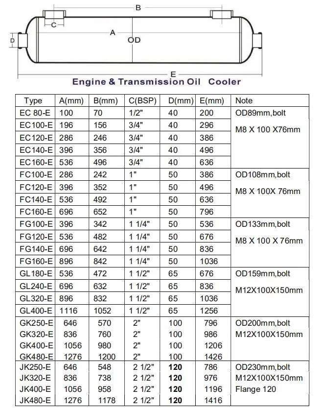 Boat Engine Oil Coolers 4" & 2'' BSPT  GK Type Transmisson Oil Cooler for River Water, Sea water